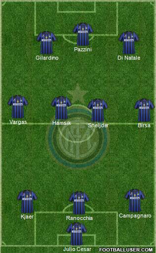 F.C. Internazionale Formation 2011