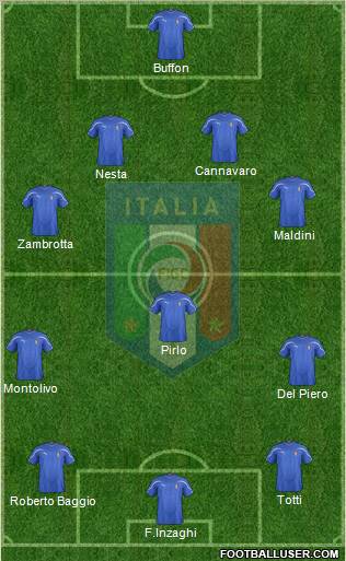Italy Formation 2011