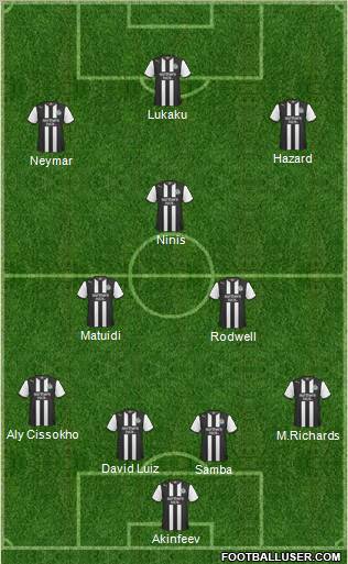 Newcastle United Formation 2011