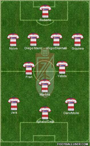 Granada C.F. Formation 2011