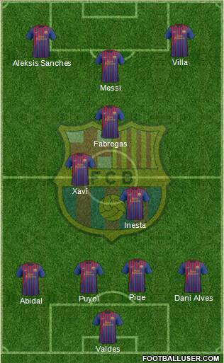 F.C. Barcelona Formation 2011