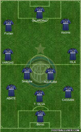 F.C. Internazionale Formation 2011