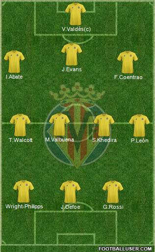 Villarreal C.F., S.A.D. Formation 2011