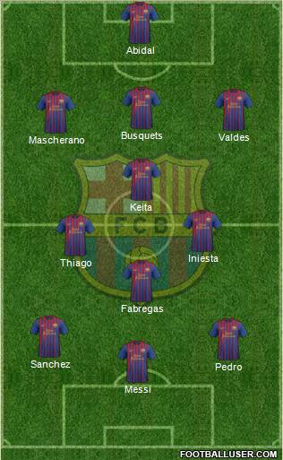 F.C. Barcelona Formation 2011