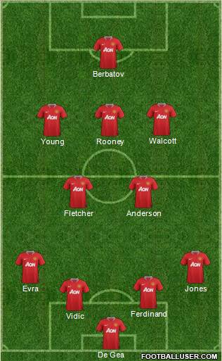 Manchester United Formation 2011
