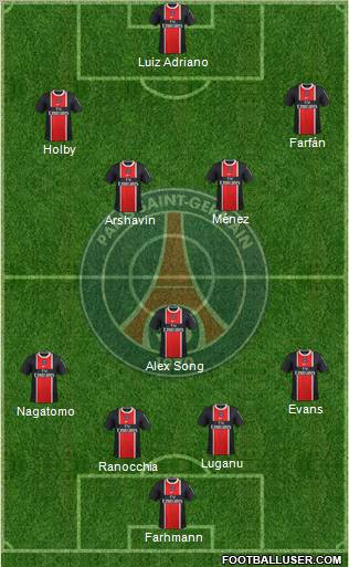 Paris Saint-Germain Formation 2011