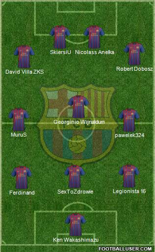 F.C. Barcelona Formation 2011