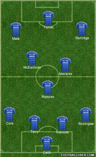 Chelsea Formation 2011