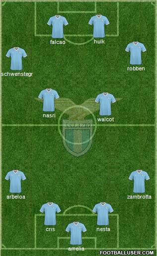 S.S. Lazio Formation 2011