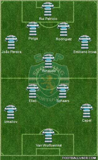 Sporting Clube de Portugal - SAD Formation 2011