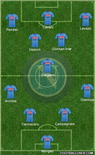 Napoli Formation 2011