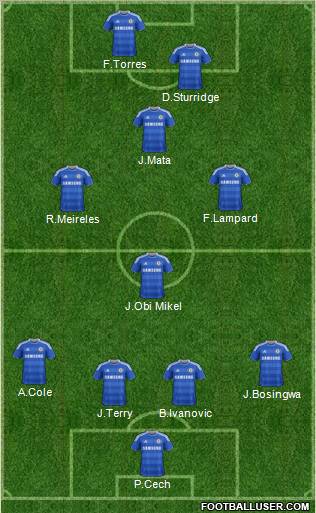 Chelsea Formation 2011