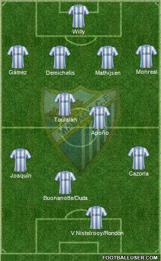 Málaga C.F., S.A.D. Formation 2011