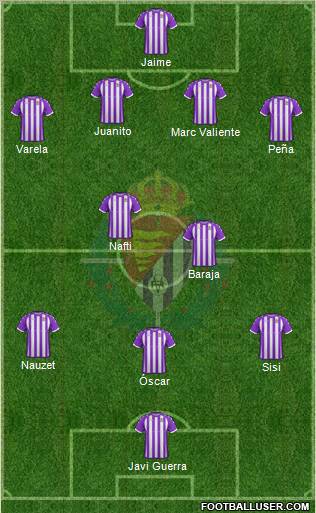 R. Valladolid C.F., S.A.D. football formation