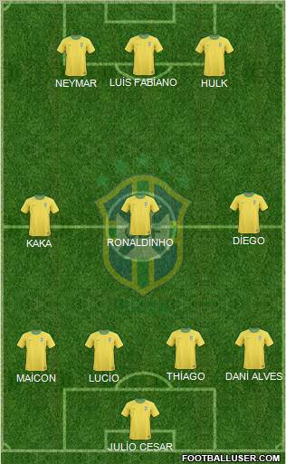 Brazil Formation 2011
