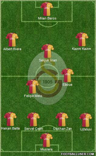 Galatasaray SK Formation 2011