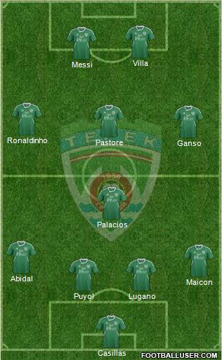 Terek Grozny Formation 2011