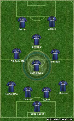 F.C. Internazionale Formation 2011