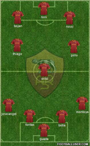 AS Roma Formation 2011