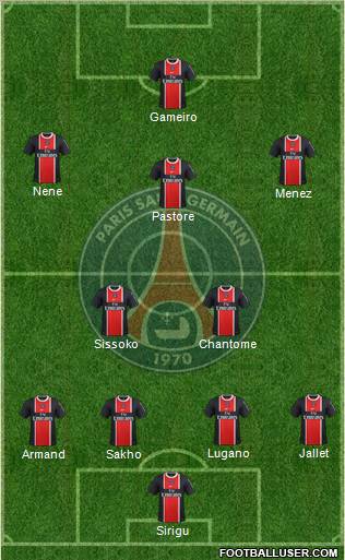 Paris Saint-Germain Formation 2011