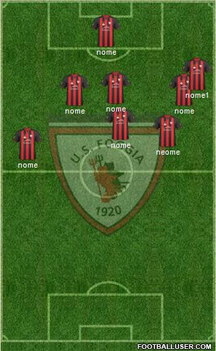 Foggia football formation