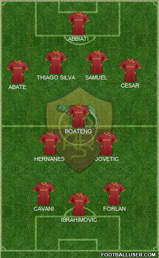 AS Roma Formation 2011