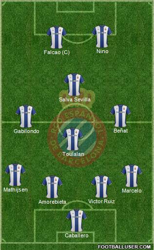 R.C.D. Espanyol de Barcelona S.A.D. Formation 2011