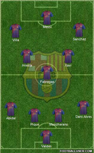 F.C. Barcelona Formation 2011