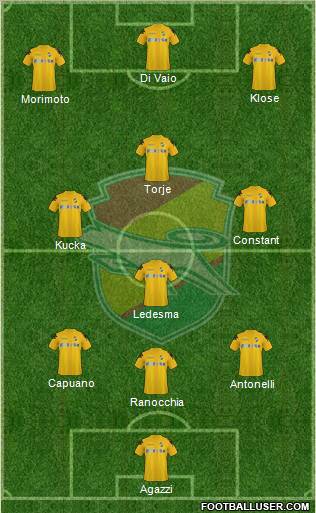 JEF United Ichihara Chiba Formation 2011