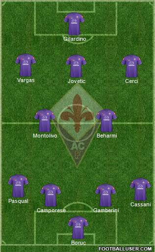 Fiorentina Formation 2011