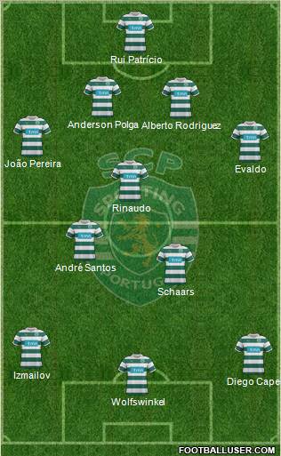 Sporting Clube de Portugal - SAD Formation 2011