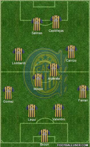 Rosario Central Formation 2011