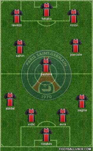 Paris Saint-Germain Formation 2011