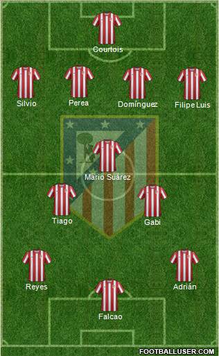 C. Atlético Madrid S.A.D. Formation 2011
