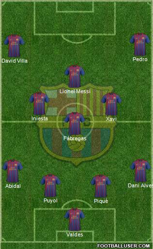 F.C. Barcelona Formation 2011
