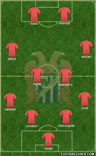 Águilas C.F. Formation 2011