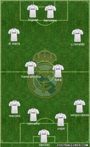 R. Madrid Castilla Formation 2011