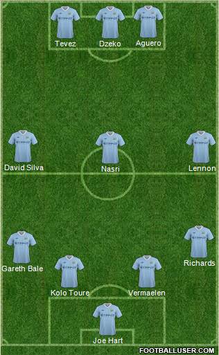 Manchester City Formation 2011