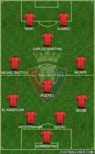 C. At. Osasuna Formation 2011