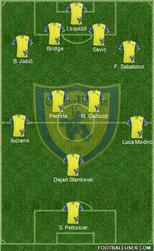 Chievo Verona Formation 2011