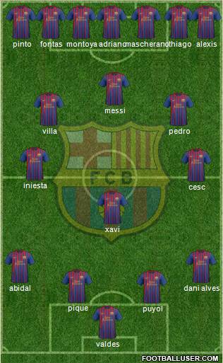 F.C. Barcelona Formation 2011