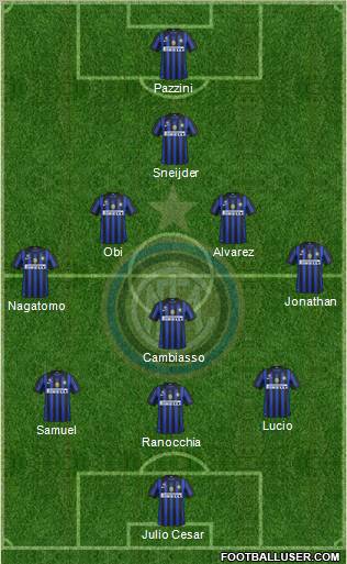 F.C. Internazionale Formation 2011