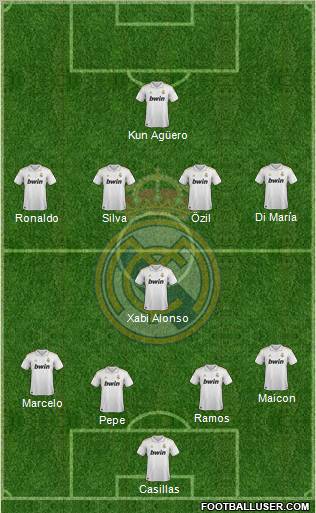 Real Madrid C.F. Formation 2011