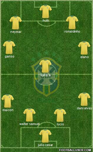 Brazil Formation 2011