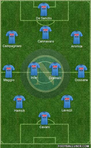 Napoli Formation 2011