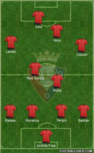 C. At. Osasuna Formation 2011