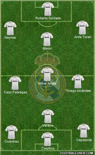 Real Madrid C.F. Formation 2011