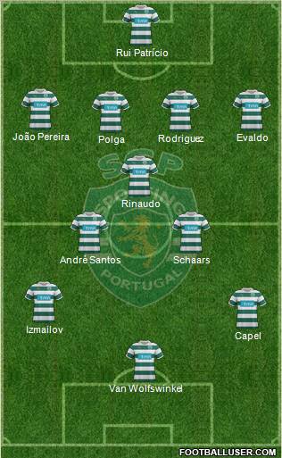 Sporting Clube de Portugal - SAD Formation 2011