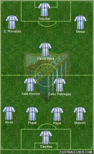 Málaga C.F., S.A.D. Formation 2011
