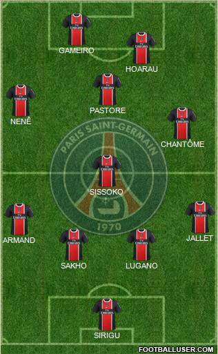 Paris Saint-Germain Formation 2011